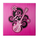 Buscar instrumentos musicales azulejos Guitarra