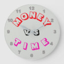 Buscar diner relojes de pared General y unisex