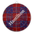 Buscar dibujos dianas Colorido