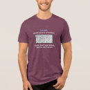 Buscar captcha camisetas Equipo