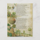 Buscar texto italiano postales Ilustracion