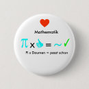 Buscar matematicas chapas Para ella