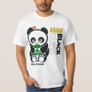 Buscar panda hombre ropa Amor