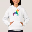 Buscar arco iris sudaderas Chica