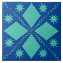 Buscar fondos azules azulejos General y unisex