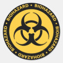 Buscar bio pegatinas Símbolo del biohazard