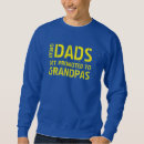 Buscar gramática ropa Abuelo