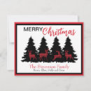 Buscar burla tarjetas País