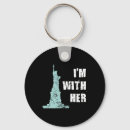 Buscar anti liberal accesorios Igualdad