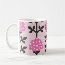Buscar estilo escandinavo tazas Diseño