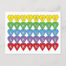 Buscar tipografía postales Joder