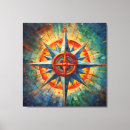 Buscar rosa de los vientos posters Vintage