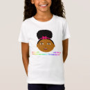 Buscar soplo infantil ropa Afro