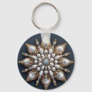 Buscar joya llaveros Elegante