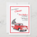 Buscar 1955 invitaciones Para todos
