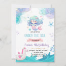 Buscar mermaid pool party invitaciones Bajo el mar