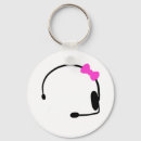 Buscar videojugador accesorios Videojugador del chica