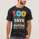 Buscar hash camisetas Marcas