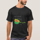Buscar bacterias camisetas Biología celular