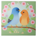 Buscar dibujos animados azulejos Para ella