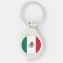 Buscar bandera de méxico llaveros Fútbol