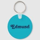 Buscar edmund Nombre