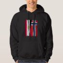 Buscar egipto sudaderas Marcar