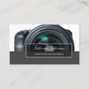 Buscar lente cámara de tarjetas de visita Estudio fotográfico