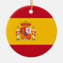 Buscar bandera españa adornos Madrid
