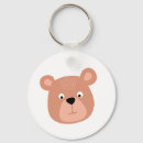 Buscar osos llaveros Bosque