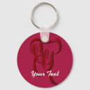 Buscar máscaras llaveros Mascarilla