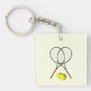 Buscar tennis llaveros Raqueta de tenis