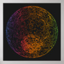 Buscar tecnología posters Retro