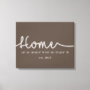 Buscar coordenadas posters Mínimo