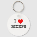 Buscar biceps llaveros Aleta