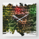 Buscar fórmulas relojes de pared Escuela