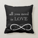 Buscar símbolo cojines Blanco negro