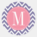 Buscar chevron pegatinas Monograma