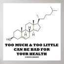 Buscar colesterol posters Salud