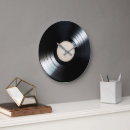 Buscar lp relojes de pared Registro