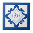 Buscar arabescos azulejos Mediterráneo