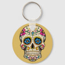 Buscar día de muertos llaveros Esqueleto