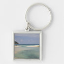 Buscar pintoresco llaveros Playa