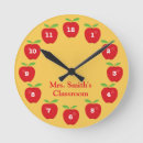 Buscar manzanas rojas posters Profesores