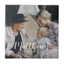 Buscar apellidos azulejos Familia