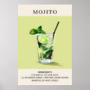 Buscar cocktail arte Mojito