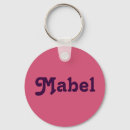 Buscar etiqueta llaveros Para ella