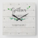 Buscar texturas relojes de pared Familia