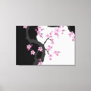 Buscar kimono lienzos Sakura