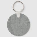 Buscar nueva york llaveros Ciudad